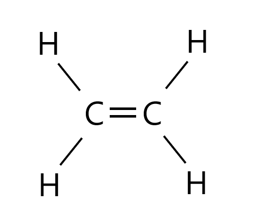 Grafik chemische Struktur Ethen