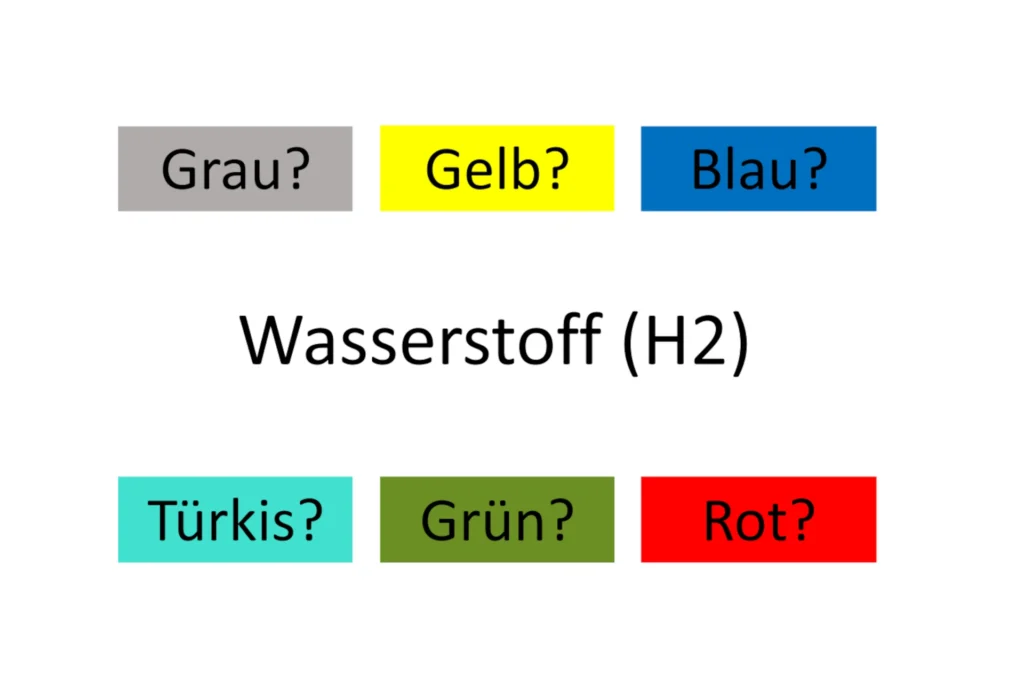 gruener und blauer Wasserstoff im Vergleich - Die verschiedenen Wasserstoff Farben erklaert